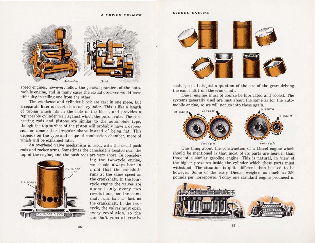 n_1955-A Power Primer-086-087.jpg